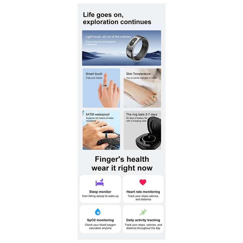 Ingenious-R08 Waterproof Smart – Temperature Ring Skin recenzja i cena