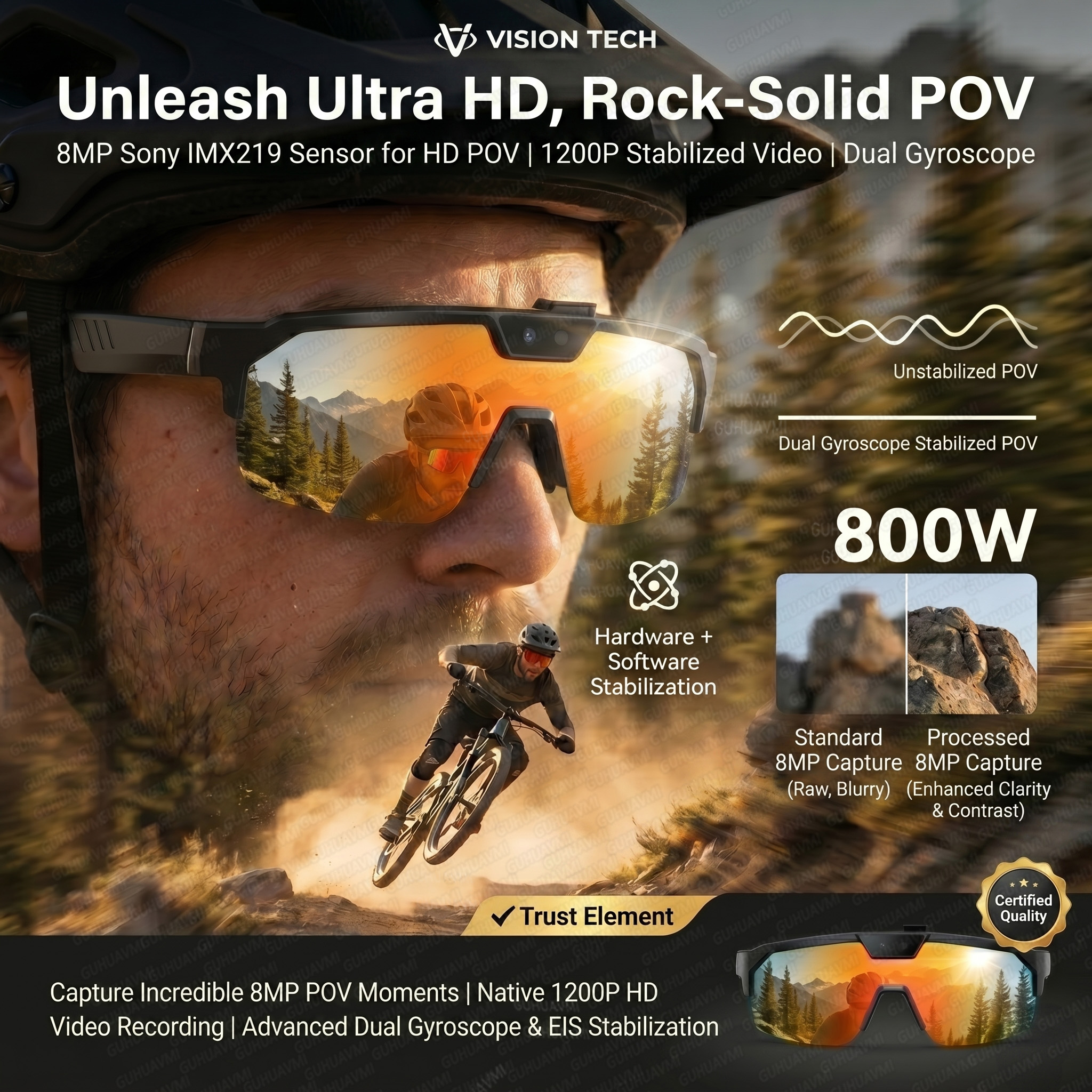 Smart Glasses with 4K HD Anti- – Smart Glasses Lens recenzja i cena