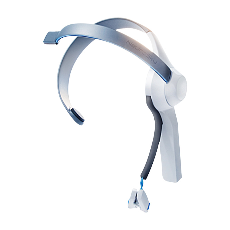 Brain Wave Attention Detection – Meditation Headband Eeg recenzja i cena